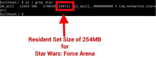 Tựa game Star Wars: Force Arena ngốn khoảng 254 MB RAM thực