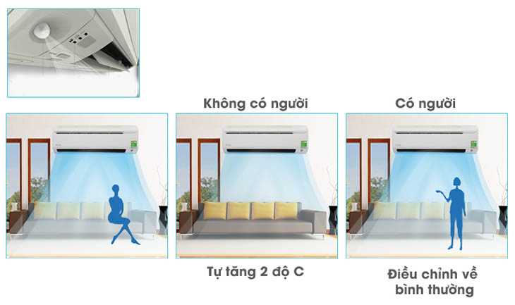 Điều hòa Daikin 11900 BTU FTKC35QVMV