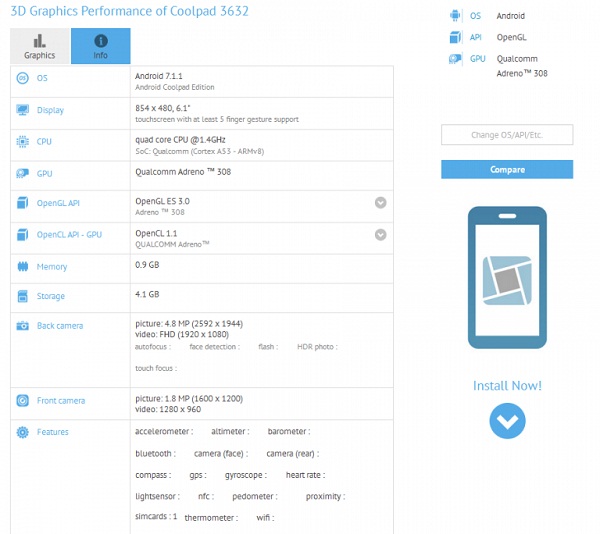 Thông tin cấu hình Coolpad 3632 trên GFXBench