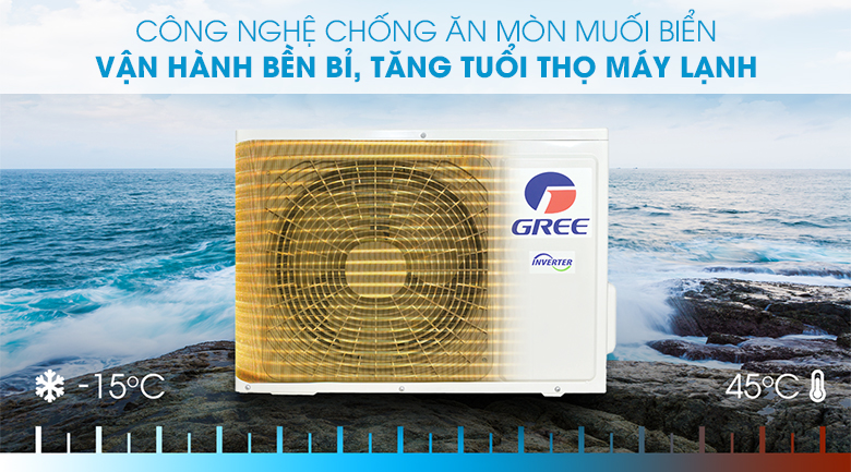 Công nghệ chống ăn mòn muối biển trên Máy lạnh Gree