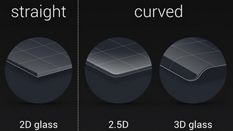 sự khác nhau giữa màn hình cong 2,5d và 3d sự khác nhau giữa màn hình cong 2,5d và 3d