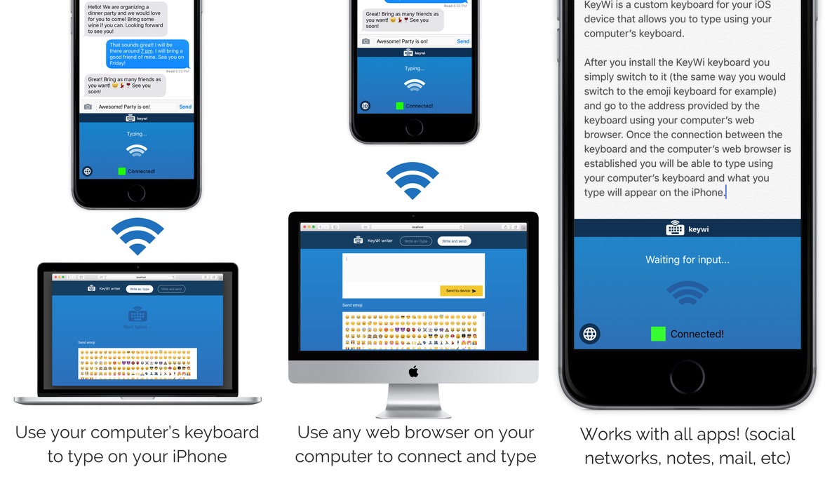 Trước khi được miễn phí KeyWi Keyboard có giá 2,99 USD