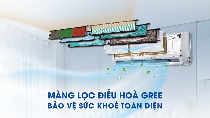 Công nghệ kháng khuẩn khử mùi của Gree Công nghệ kháng khuẩn khử mùi của Gree