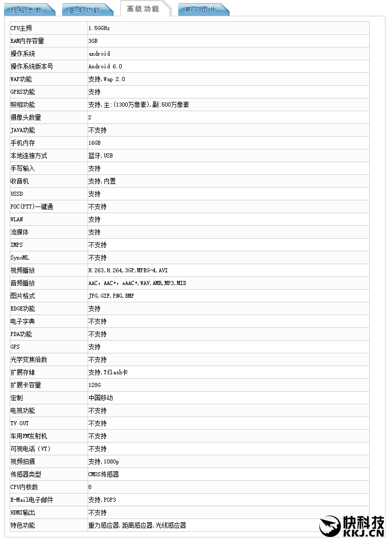 Smartphone tầm trung của Huawei dùng màn hình OLED xuất hiện
