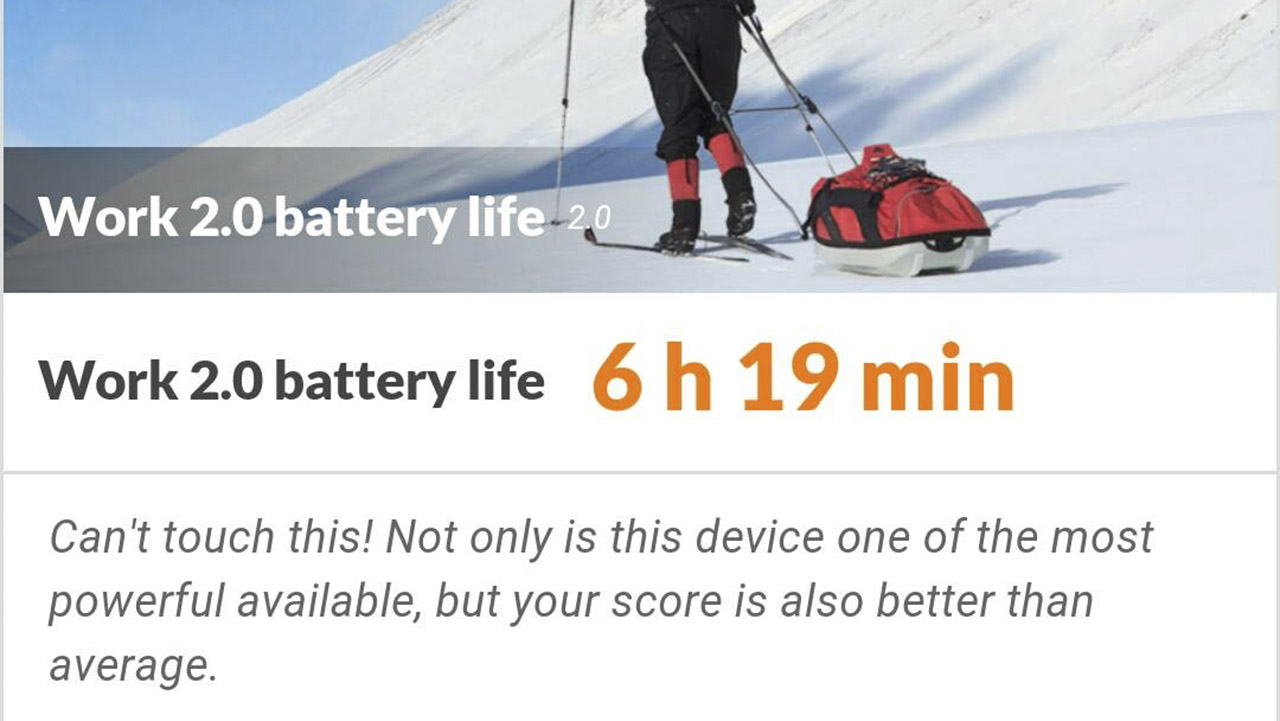 Đánh giá chi tiết Meizu MX6