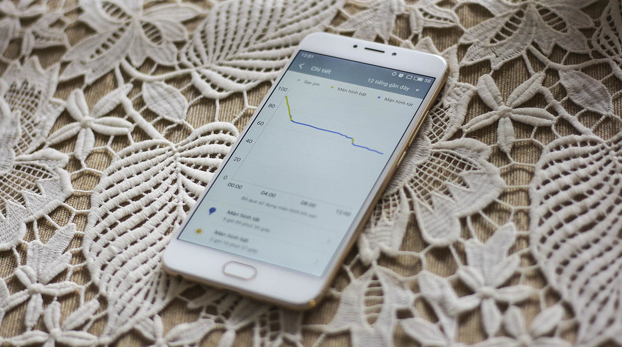 Đánh giá chi tiết Meizu MX6