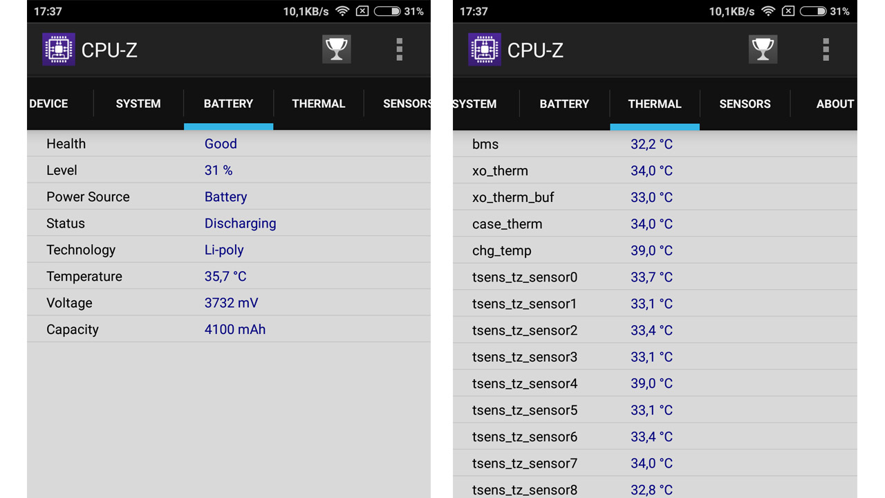 Đánh giá nhiệt độ trên Redmi Note 4 Đánh giá nhiệt độ trên Redmi Note 4