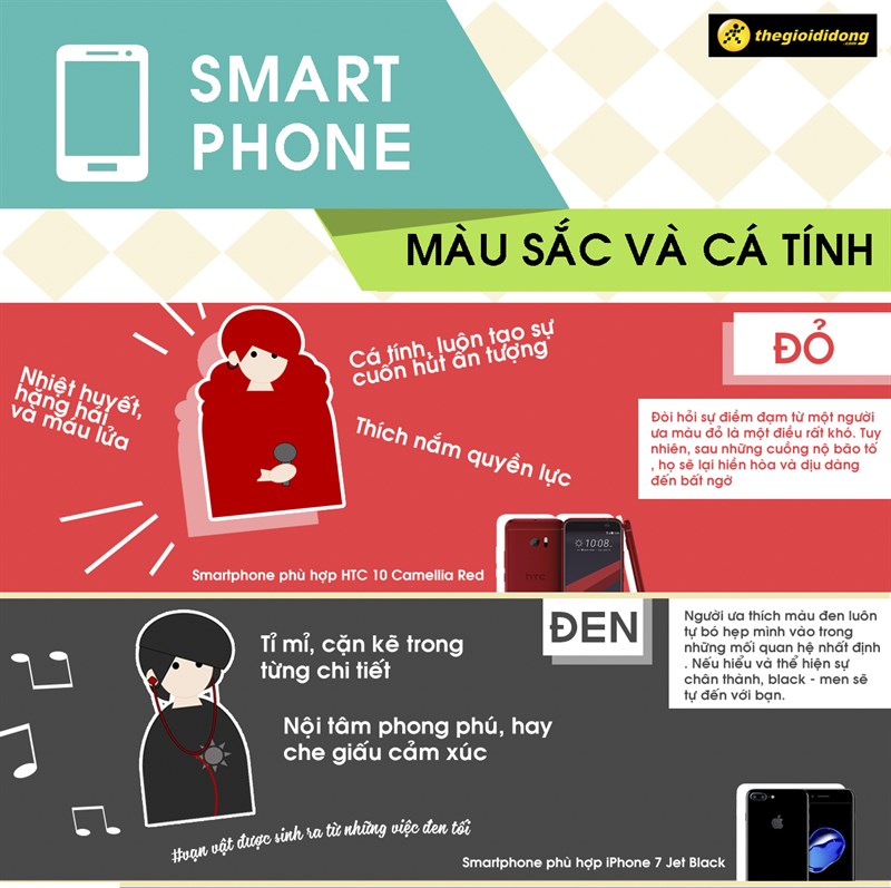 Màu sắc smartphone và cá tính của bạn Màu sắc smartphone và cá tính của bạn