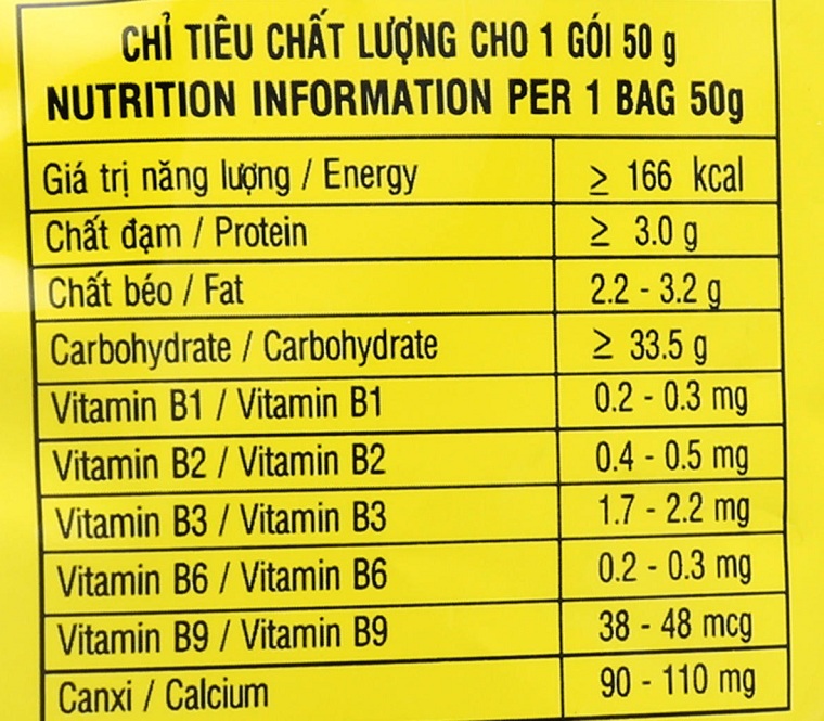Chỉ tiêu chất lượng có trong mỗi gói cháo ăn liền Chỉ tiêu chất lượng có trong mỗi gói cháo ăn liền