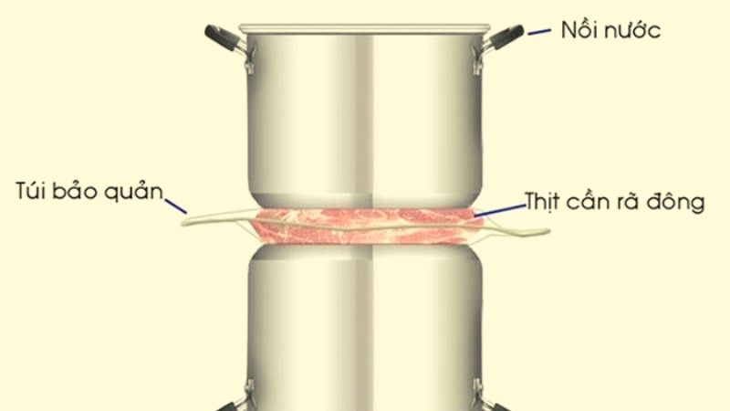 Cách rã đông và bảo quản thịt đúng cách