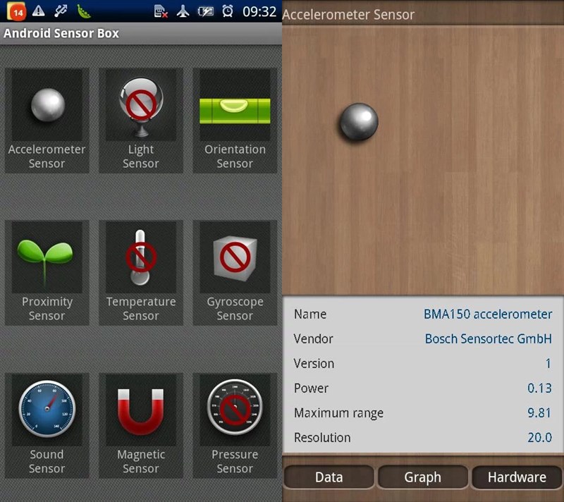 Test smartphone Test smartphone