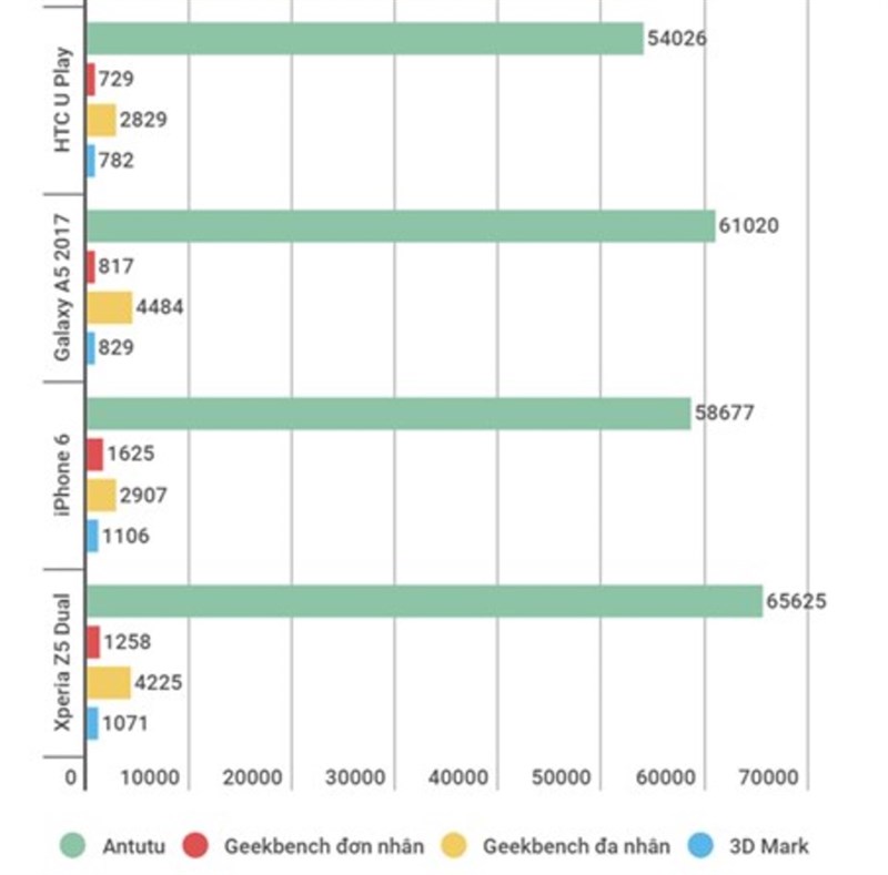 benchmark_1208x1192 benchmark_1208x1192