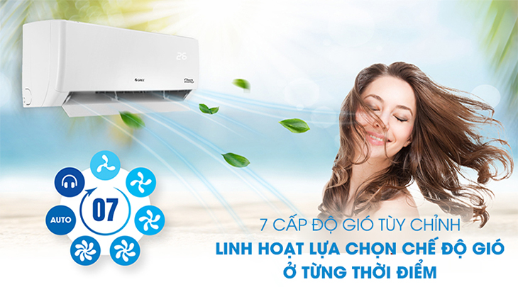 Những công nghệ nổi bật trên điều hòa Gree