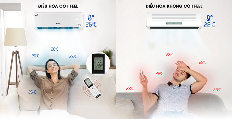 Cảm biến nhiệt I-feel được tích hợp ngay bên trong remote giúp cảm biến chính xác vị trí người dùng, tạo hiệu quả làm lạnh lý tưởng