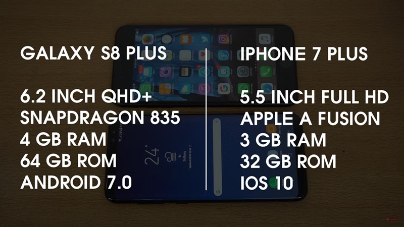 đọ khả năng chiến game giữa galaxy S8 Plus và iPhone 7 Plus