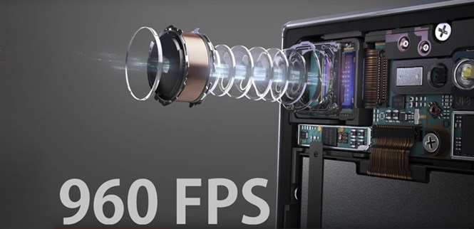 Tìm hiểu tính năng Super slow motion 960fps, siêu quay chậm trên điện thoại