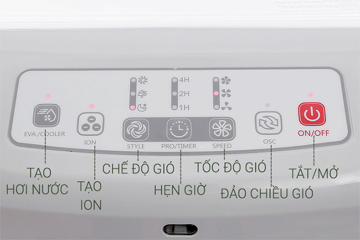 Có nên mua quạt điều hòa không?