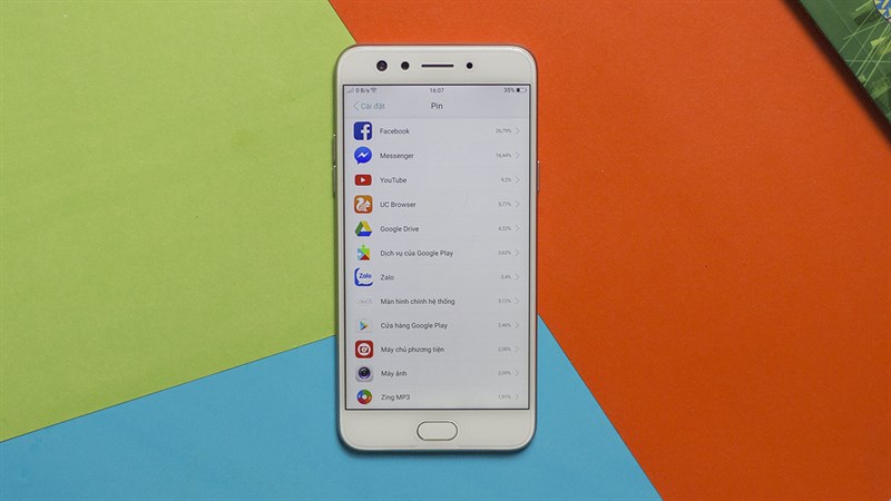 Đánh giá chi tiết Oppo F3 Đánh giá chi tiết Oppo F3