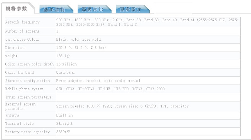 Thông tin của OPPO R11 Plus tại TENAA Thông tin của OPPO R11 Plus tại TENAA