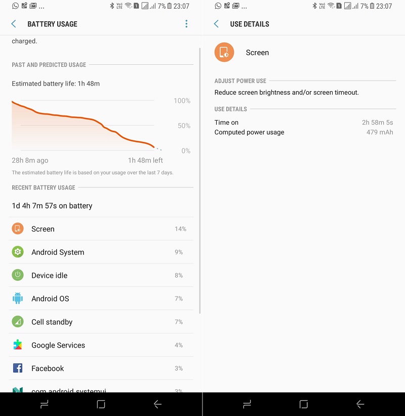 ảnh Sammobile ảnh Sammobile