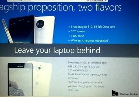 Thật buồn khi Microsoft không ra mắt bộ đôi phụ kiện này cho Lumia 950/950XL