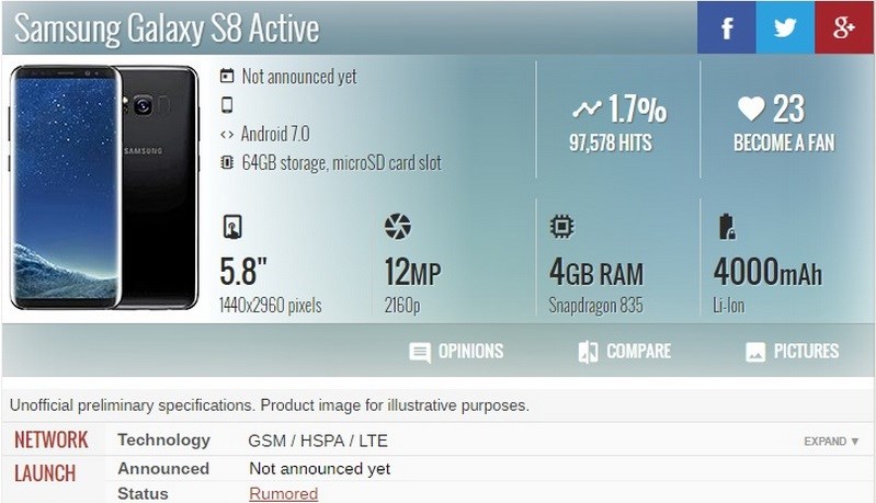 ảnh gsmarena ảnh gsmarena