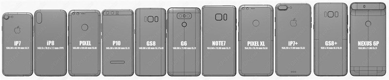 iPhone 8 đọ kích thước cùng nhiều flagship Android khác