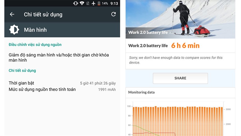 Đánh giá chi tiết Mobiistar Zumbo S2 Đánh giá chi tiết Mobiistar Zumbo S2