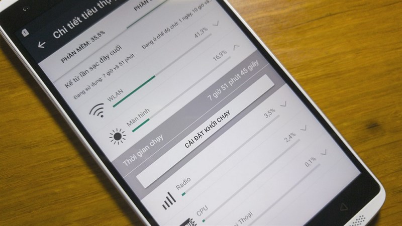 6 cách để biến smartphone từ cũ thành mới siêu đơn giản 6 cách để biến smartphone từ cũ thành mới siêu đơn giản