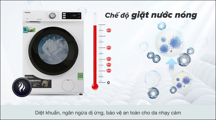 Giặt nước nóng và giặt hơi nước trên máy giặt có gì khác nhau?