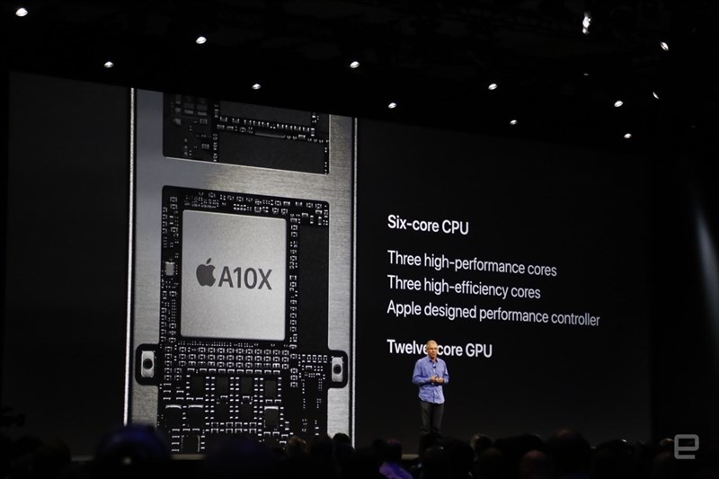 iPad Pro iPad Pro
