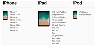 Nâng cấp ngay iOS 15.6.1 và iPadOS 15.6.1 để sửa lỗi bảo mật iPhone – Vender
