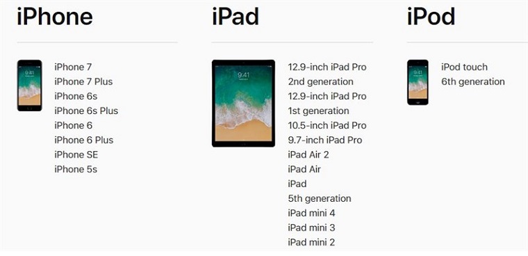 Có nên cập nhật iPhone lên iOS 17 không? 10 tính năng mới khiến người dùng  không thể bỏ lỡ iOS 17