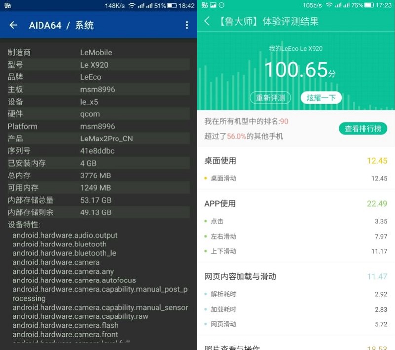Tin liên quan LeEco X920 Tin liên quan LeEco X920