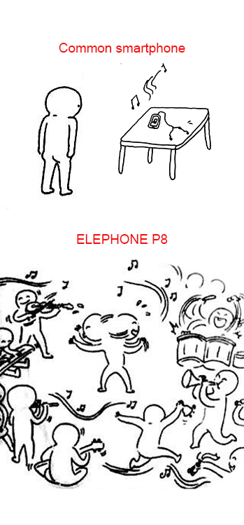 Elephone P8 mang đến nhà bạn một ban nhạc nổi tiếng Elephone P8 mang đến nhà bạn một ban nhạc nổi tiếng
