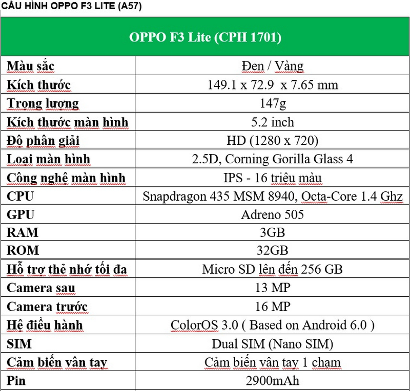 cấu hình OPPO F3 Lite