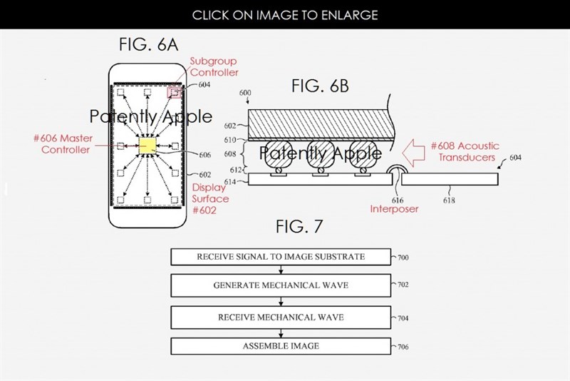 Cảm biến vân tay trên iPhone mới sẽ nằm ngay trên nút nguồn? Cảm biến vân tay trên iPhone mới sẽ nằm ngay trên nút nguồn?