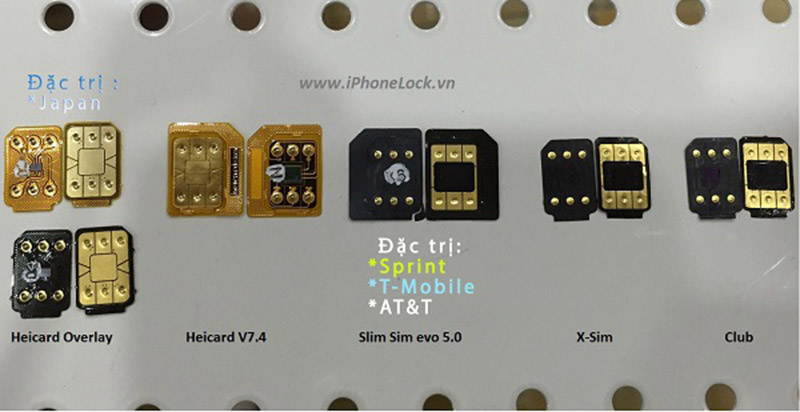 các loại sim ghép trên iPhone lock