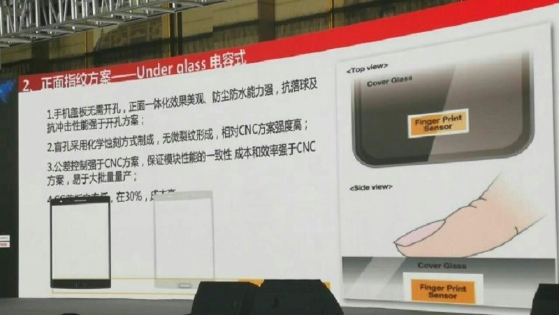 ảnh minh họa -gizmochina