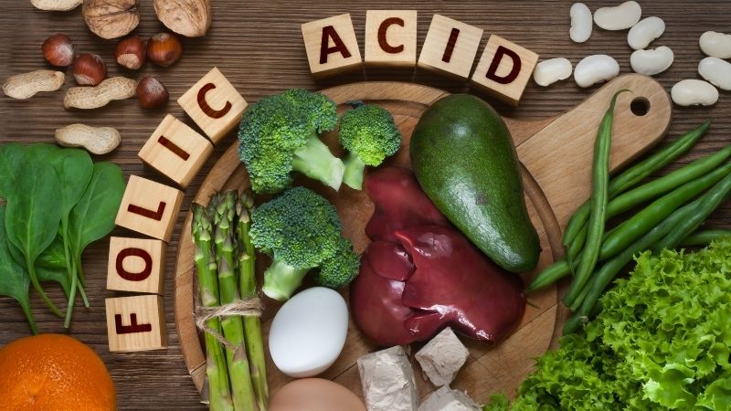 What is Folic Acid (Vitamin M)? In which foods?