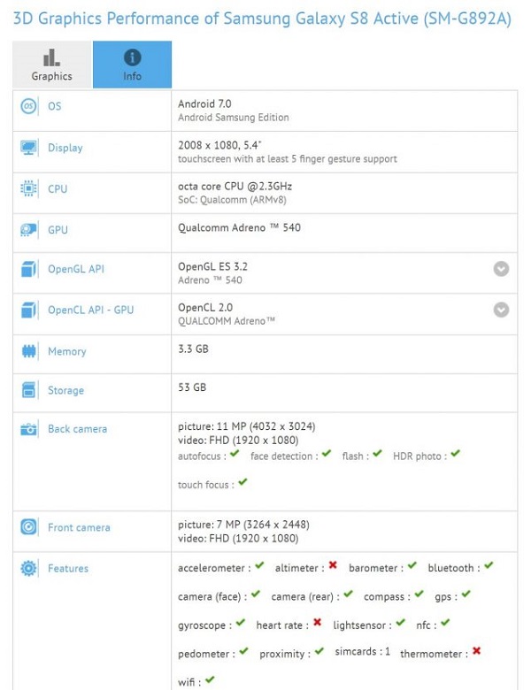 ảnh gizchina ảnh gizchina