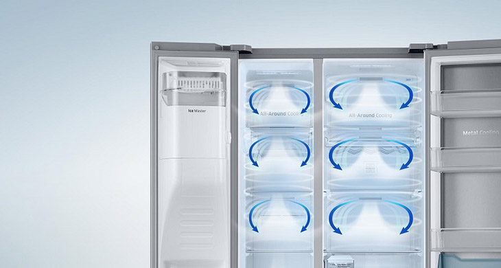 Bí quyết chọn mua tủ lạnh tốt cho sức khỏe