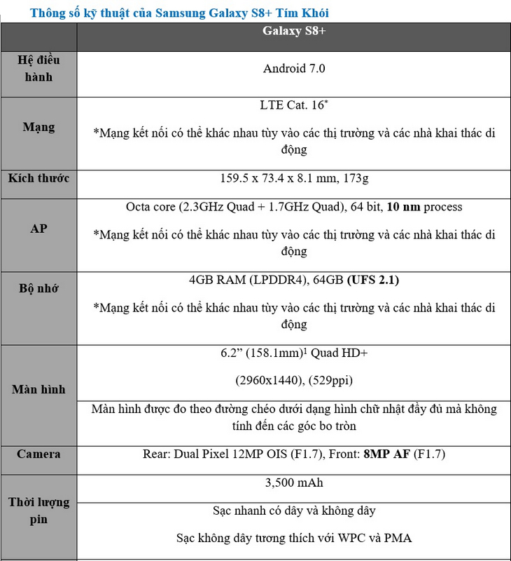 cấu hình Galaxy S8+ bản tím khói