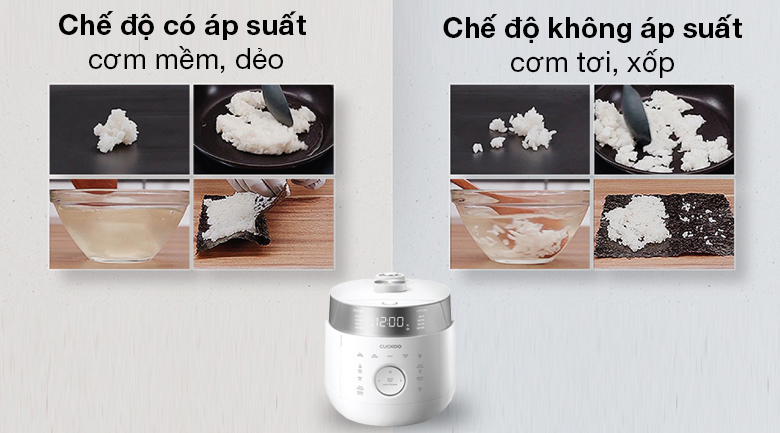 Công nghệ áp suất kép Twin Pressure