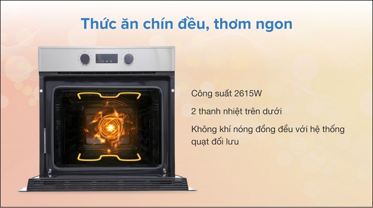 Công suất hoạt động lò nướng âm tủ