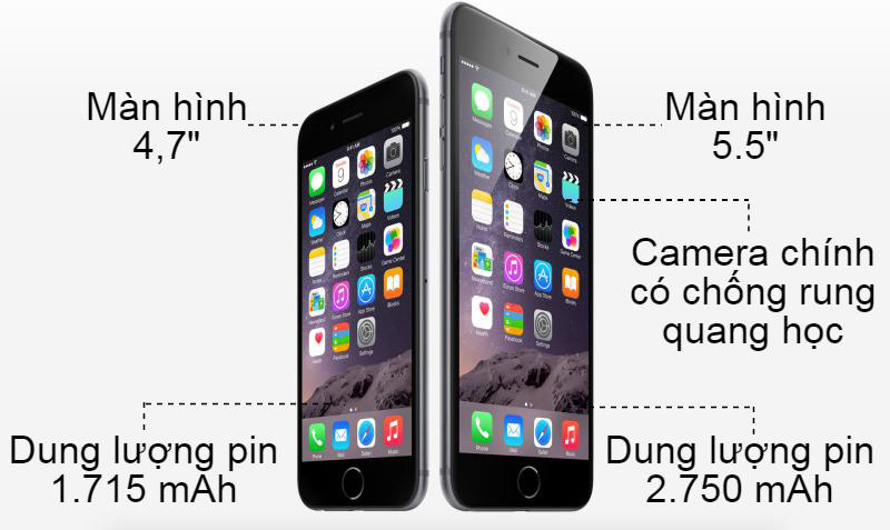 iphone_6s_vs_6s_plus_800x477