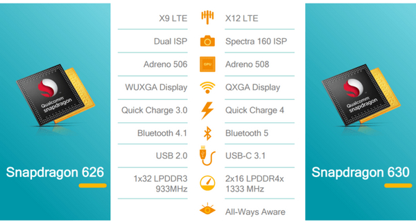 ảnh xiaomitoday