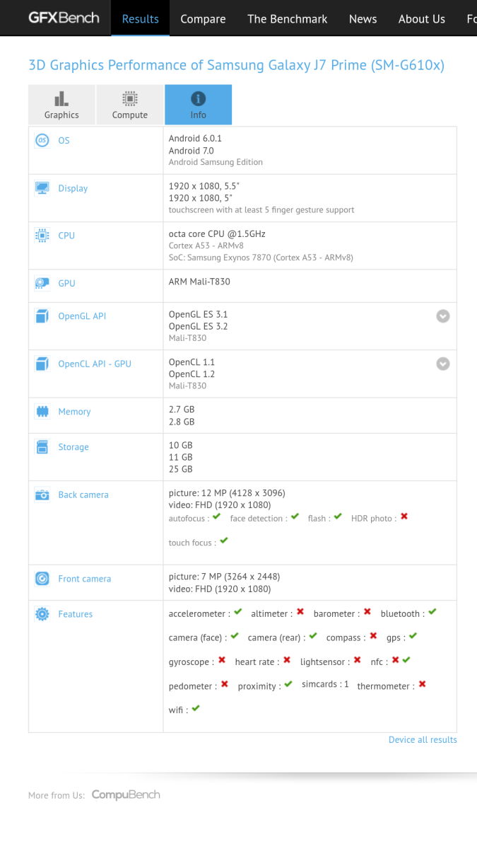Galaxy J7 Prime sắp được lên đời Android 7.0