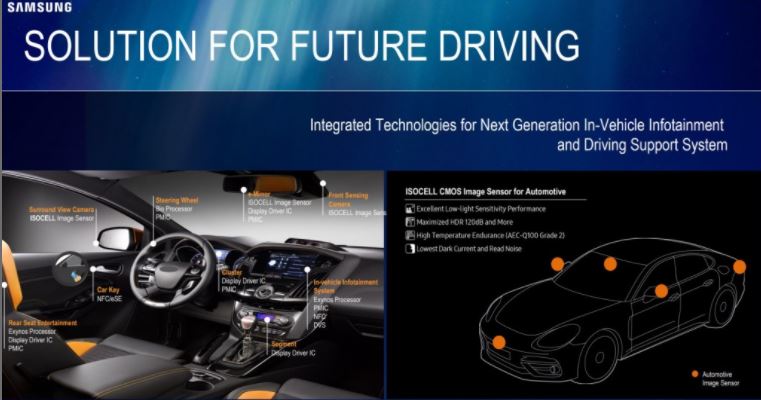 Thêm nhiều chi tiết thú vị trên cảm biến ISOCELL mới của Galaxy Note 8