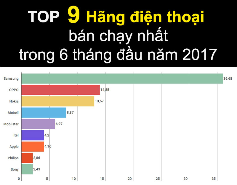 hang_ban_chay_800x627_800x627